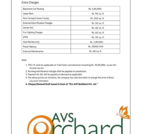 AVS Price1 AVS Price1